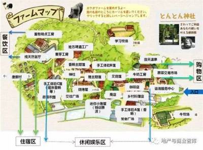 從賣臘腸到年入50億 田園綜合體新玩法，50萬人排隊賞豬的底層邏輯