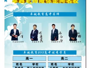 深圳中小學(xué)英語(yǔ)培訓(xùn)為何首選卓越教育？龍崗校區(qū)實(shí)力解讀
